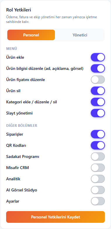 Rol yetkileri paneli